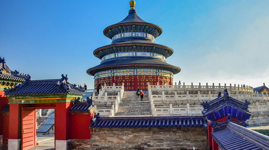 Temple of Heaven, Beijing, China